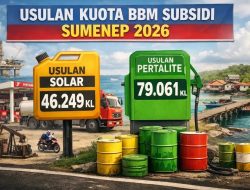 Pemkab Sumenep Usulkan Tambahan Kuota BBM Bersubsidi, Solar 46.249 kiloliter, Pertalite 79.061